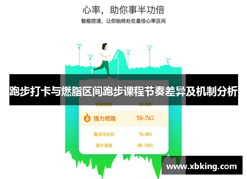 跑步打卡与燃脂区间跑步课程节奏差异及机制分析