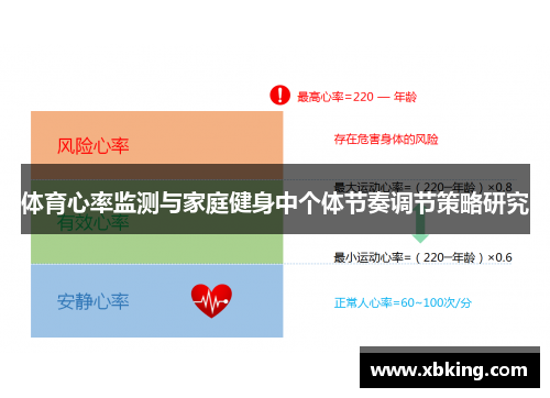 体育心率监测与家庭健身中个体节奏调节策略研究
